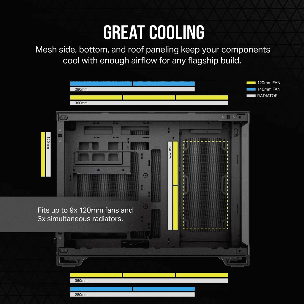 CORSAIR 2500X Black - Dual Chamber, Tempered Glass, mATX Mid Tower Case 6 CORSAIR 2500X Black - Dual Chamber, Tempered Glass, mATX Mid Tower Case - Ảnh 6