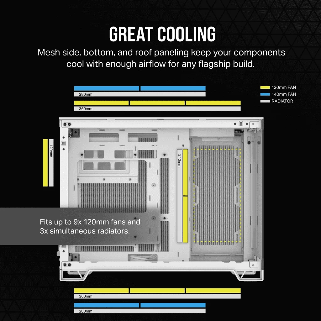 CORSAIR 2500X White - Dual Chamber, Tempered Glass, mATX Mid Tower Case 6 CORSAIR 2500X White - Dual Chamber, Tempered Glass, mATX Mid Tower Case - Ảnh 6