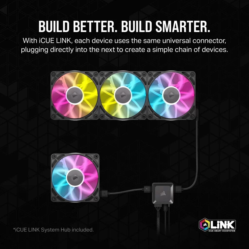 CORSAIR iCUE LINK RX120 MAX RGB Black 120mm PWM Thick Fans Starter Kit Fans - 3x 120mm PWM Fan, iCUE LINK System Hub included 5 CORSAIR iCUE LINK RX120 MAX RGB Black 120mm PWM Thick Fans Starter Kit Fans - 3x 120mm PWM Fan, iCUE LINK System Hub included - Ảnh 5