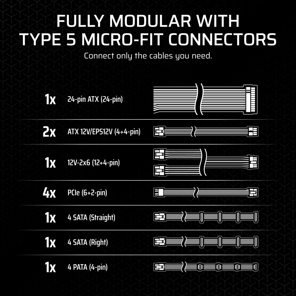 CORSAIR SF Platinum Series (2024) SF1000 SFX PSU - 1000 Watts, ATX 3.1 & PCIe 5.1, Fully Modular, 80 PLUS Platinum 13 CORSAIR SF Platinum Series (2024) SF1000 SFX PSU - 1000 Watts, ATX 3.1 & PCIe 5.1, Fully Modular, 80 PLUS Platinum - Ảnh 13
