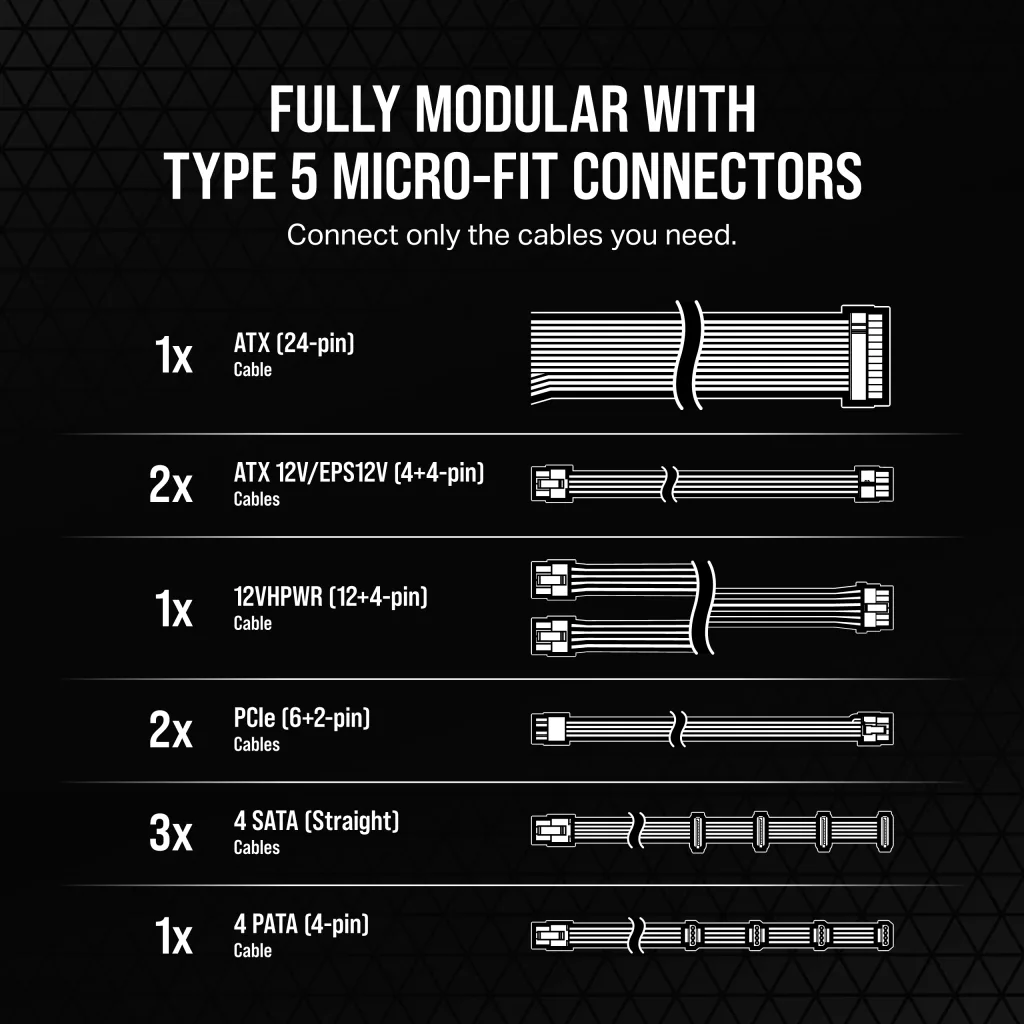 CORSAIR RMx Series RM750x SHIFT WHITE PSU - 750W, 80 Plus Gold, side cable interface, full modular 12 CORSAIR RMx Series RM750x SHIFT WHITE PSU - 750W, 80 Plus Gold, side cable interface, full modular - Ảnh 12