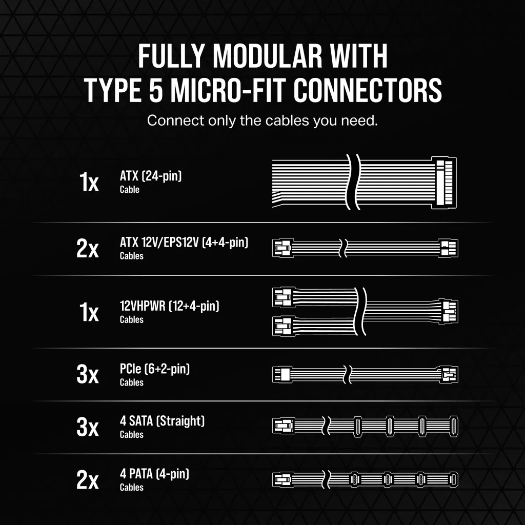 CORSAIR RMx Series RM850x SHIFT WHITE PSU - 850W, 80 Plus Gold, side cable interface, full modular 11 CORSAIR RMx Series RM850x SHIFT WHITE PSU - 850W, 80 Plus Gold, side cable interface, full modular - Ảnh 11