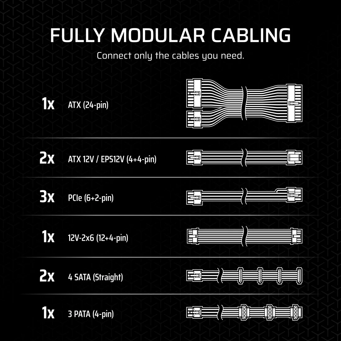 CORSAIR RMx Series RM850x PSU- 850W,Cybenetics Gold, Full Modular, ATX 3.1 & PCIe 5.1 8 CORSAIR RMx Series RM850x PSU- 850W,Cybenetics Gold, Full Modular, ATX 3.1 & PCIe 5.1 - Ảnh 8
