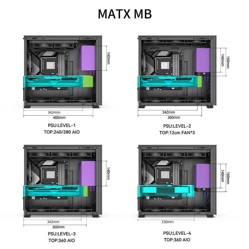 Jonsbo D41 MESH Black ATX Mid Tower Case - Support GPU RTX 4090 + 360 AIO + ATX Power 5 Jonsbo D41 MESH Black ATX Mid Tower Case - Support GPU RTX 4090 + 360 AIO + ATX Power - Ảnh 5