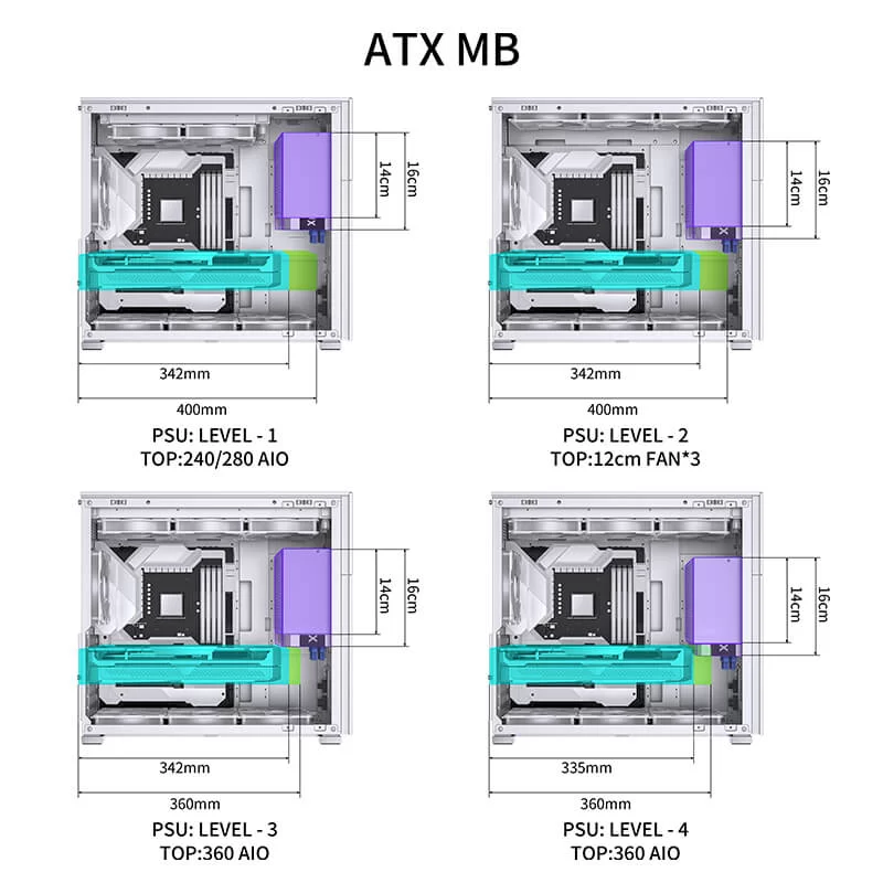 Jonsbo D41 STD SCREEN White ATX Mid Tower Case - Sub HD-LCD Display,Support GPU RTX 4090 + 360 AIO + ATX Power 5 Jonsbo D41 STD SCREEN White ATX Mid Tower Case - Sub HD-LCD Display,Support GPU RTX 4090 + 360 AIO + ATX Power - Ảnh 5