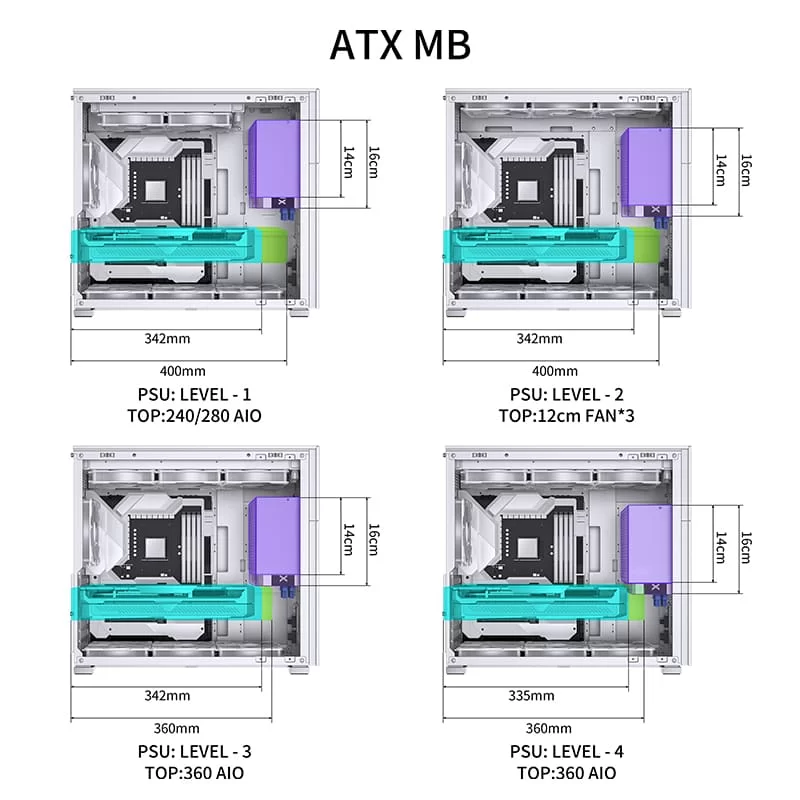 Jonsbo D41 MESH White ATX Mid Tower Case - Support GPU RTX 4090 + 360 AIO + ATX Power 4 Jonsbo D41 MESH White ATX Mid Tower Case - Support GPU RTX 4090 + 360 AIO + ATX Power - Ảnh 4