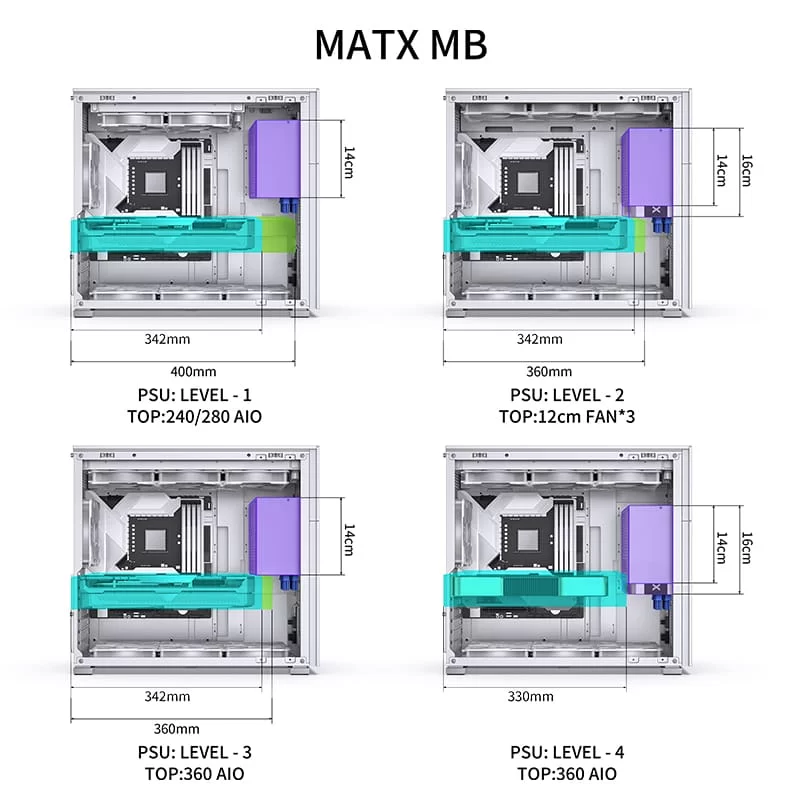 Jonsbo D41 MESH White ATX Mid Tower Case - Support GPU RTX 4090 + 360 AIO + ATX Power 5 Jonsbo D41 MESH White ATX Mid Tower Case - Support GPU RTX 4090 + 360 AIO + ATX Power - Ảnh 5