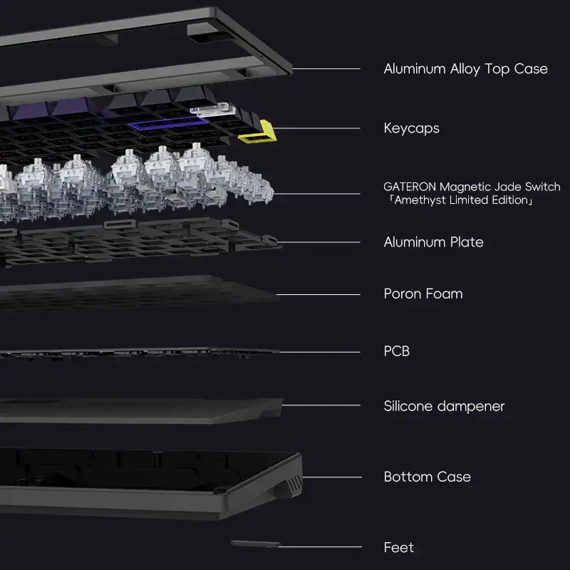 ATK RS7 Pro 8Khz Rapid Trigger Magnetic Switch Gaming Keyboard - 75%, Gateron Magnetic Jade Switch, Black Poron Foam Padding, Black Ice Crystal Weight 5 ATK RS7 Pro 8Khz Rapid Trigger Magnetic Switch Gaming Keyboard - 75%, Gateron Magnetic Jade Switch, Black Poron Foam Padding, Black Ice Crystal Weight - Ảnh 5