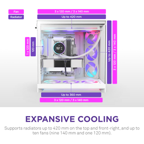 NZXT H9 Flow RGB+ White Large Dual-Chamber Mid-Tower ATX Airflow Case - Control Hub includes 4 NZXT H9 Flow RGB+ White Large Dual-Chamber Mid-Tower ATX Airflow Case - Control Hub includes - Ảnh 4