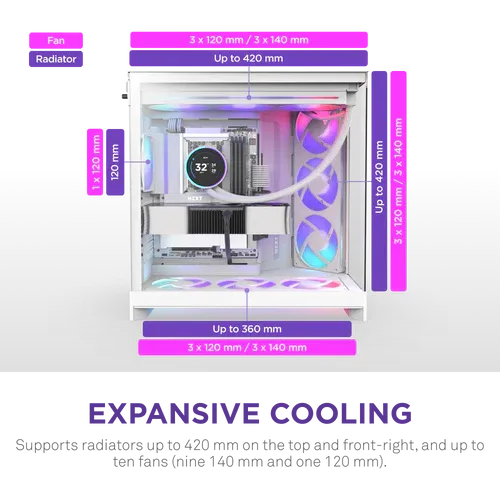 NZXT H9 Flow RGB White Large Dual-Chamber Mid-Tower ATX Airflow Case 4 NZXT H9 Flow RGB White Large Dual-Chamber Mid-Tower ATX Airflow Case - Ảnh 4