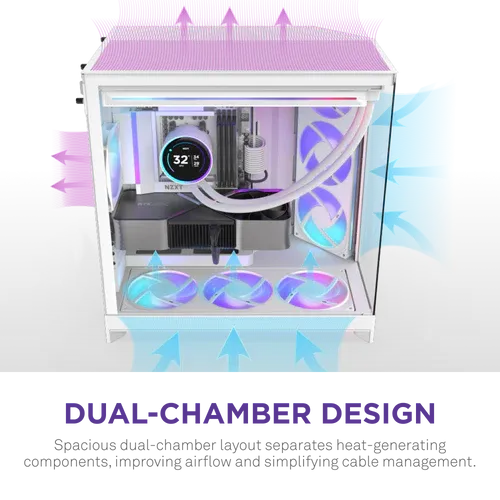 NZXT H9 Flow RGB White Large Dual-Chamber Mid-Tower ATX Airflow Case 6 NZXT H9 Flow RGB White Large Dual-Chamber Mid-Tower ATX Airflow Case - Ảnh 6