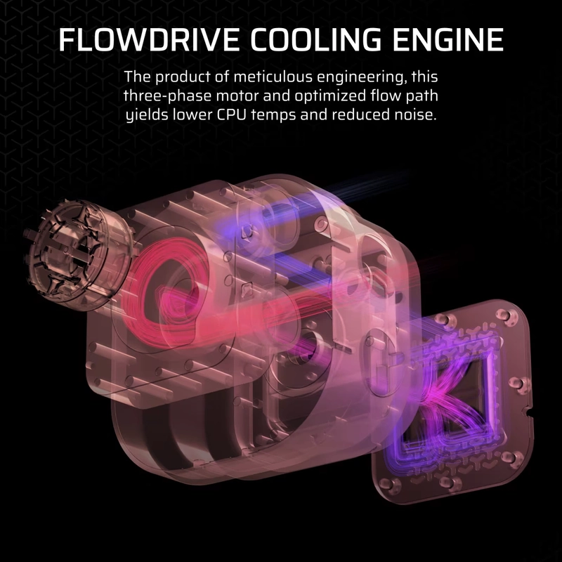 CORSAIR iCUE LINK TITAN 240 RX LCD AIO Liquid CPU Cooler (CW-9061025-WW) - White, 240mm radiator, 2.1" (480x480) IPS Dispaly, iCUE LINK System Hub included 10 CORSAIR iCUE LINK TITAN 240 RX LCD AIO Liquid CPU Cooler (CW-9061025-WW) - White, 240mm radiator, 2.1" (480x480) IPS Dispaly, iCUE LINK System Hub included - Ảnh 10