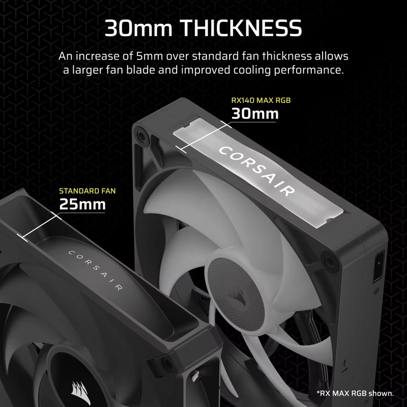 CORSAIR iCUE LINK RX140 MAX RGB Black 140mm PWM Thick Fans Starter Kit Fans - 2x 140mm PWM Fan, iCUE LINK System Hub included 5 CORSAIR iCUE LINK RX140 MAX RGB Black 140mm PWM Thick Fans Starter Kit Fans - 2x 140mm PWM Fan, iCUE LINK System Hub included - Ảnh 5