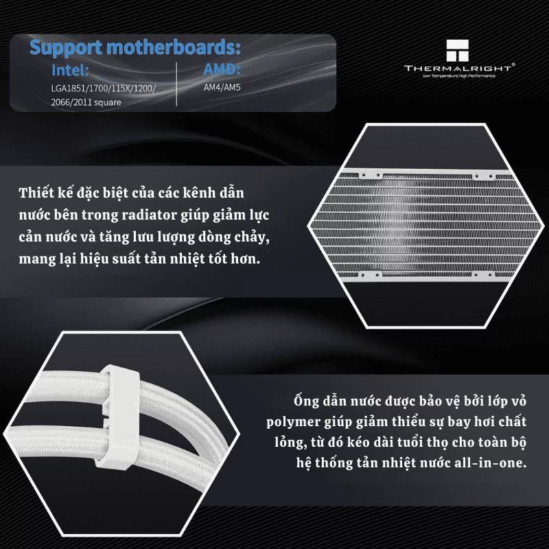 THERMALRIGHT Wonder Vision 360 UB ARGB White AIO Liquid CPU Cooler - 6.67'' Curved Screen 3D Effect, 2150RPM TL-UB36 Fans 6 THERMALRIGHT Wonder Vision 360 UB ARGB White AIO Liquid CPU Cooler - 6.67'' Curved Screen 3D Effect, 2150RPM TL-UB36 Fans - Ảnh 6