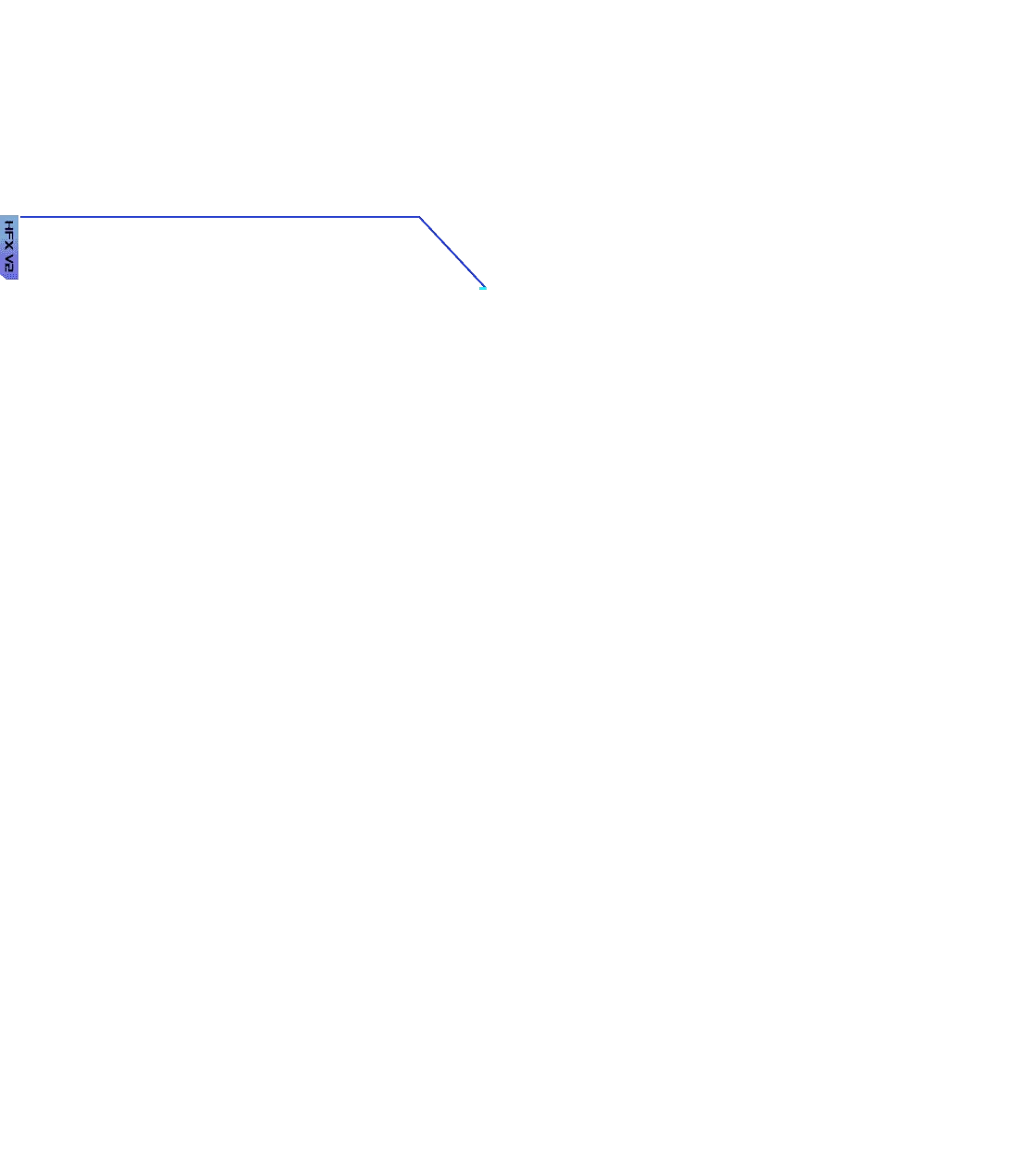 line 2