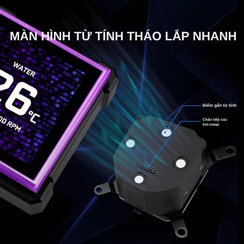 Lian Li HydroShift II LCD-S 360 Fanless Black AIO Liquid CPU Cooler - 3.4 inch IPS 480×480 LCD Screen 5 Lian Li HydroShift II LCD-S 360 Fanless Black AIO Liquid CPU Cooler - 3.4 inch IPS 480×480 LCD Screen - Ảnh 5