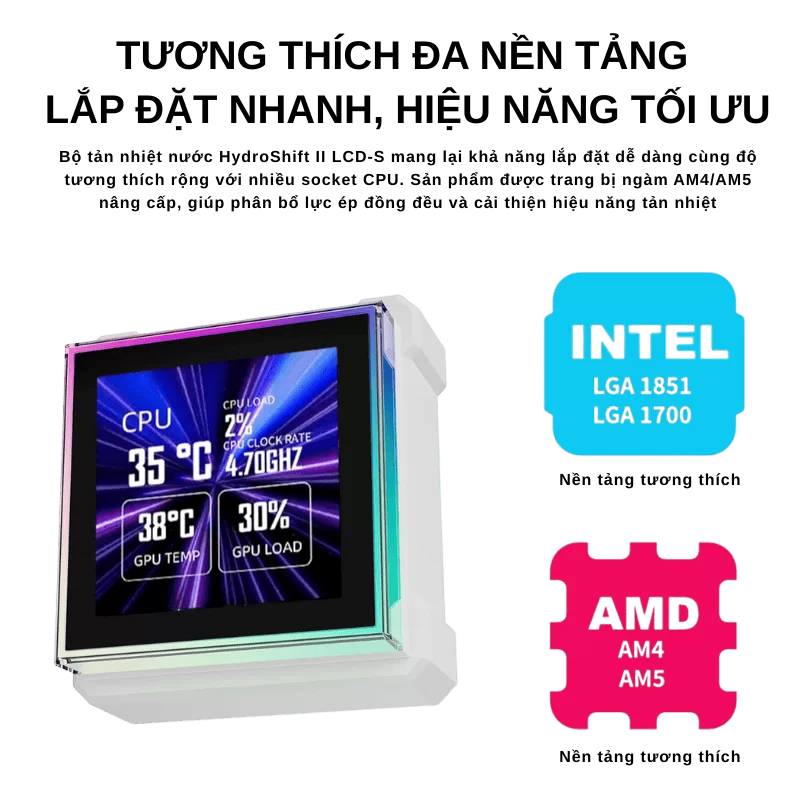 Lian Li HydroShift II LCD-S 360TL White AIO Liquid CPU Cooler - 3 x UNI FAN TL Wireless, 3.4 inch IPS 480×480 LCD Screen 9 Lian Li HydroShift II LCD-S 360TL White AIO Liquid CPU Cooler - 3 x UNI FAN TL Wireless, 3.4 inch IPS 480×480 LCD Screen - Ảnh 9