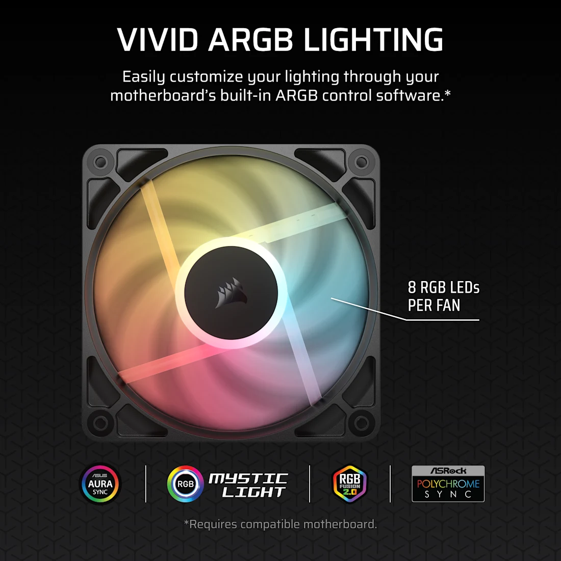 Corsair RS120-R Reverse Triple Pack Black (CO-9050196-WW) Fans - 3x120mm 2100RPM Static Pressure RGB Fan, Daisy Chain 4 Pin PWM, +5V ARGB Connections 4 Corsair RS120-R Reverse Triple Pack Black (CO-9050196-WW) Fans - 3x120mm 2100RPM Static Pressure RGB Fan, Daisy Chain 4 Pin PWM, +5V ARGB Connections - Ảnh 4