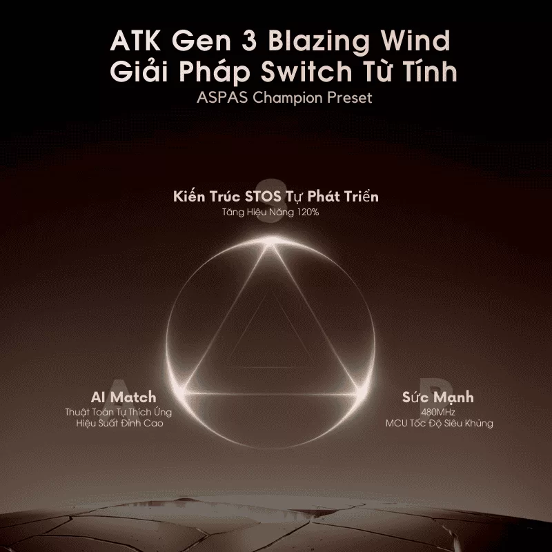 ATK x QK Hex80 Hall Effect TKL, OwLab Ti HE Magnetic Linear Switch Gaming Keyboard 8 ATK x QK Hex80 Hall Effect TKL, OwLab Ti HE Magnetic Linear Switch Gaming Keyboard - Ảnh 8