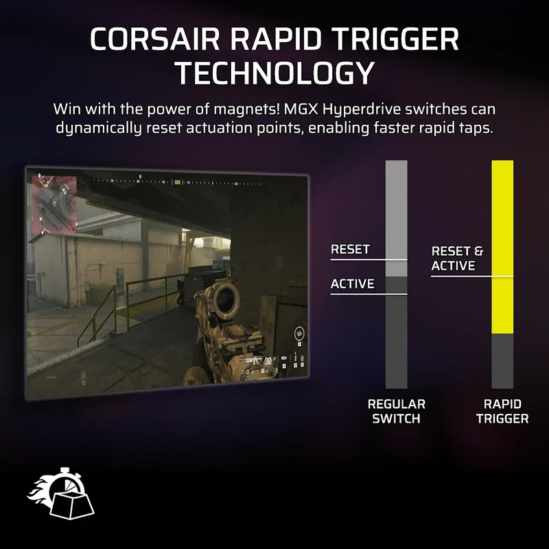 CORSAIR Vanguard Pro 96 HE RGB Hotswap SOCD - Corsair MGX Switch Gaming Keyboard 12 CORSAIR Vanguard Pro 96 HE RGB Hotswap SOCD - Corsair MGX Switch Gaming Keyboard - Ảnh 12