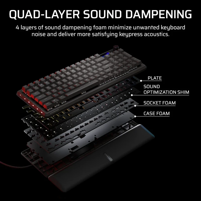 CORSAIR Vanguard Pro 96 HE RGB Hotswap SOCD - Corsair MGX Switch Gaming Keyboard 17 CORSAIR Vanguard Pro 96 HE RGB Hotswap SOCD - Corsair MGX Switch Gaming Keyboard - Ảnh 17