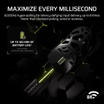CORSAIR SABRE v2 PRO Magnesium Alloy Wireless 8K Gaming Mouse 21 SABRE v2 PRO MG pic 6